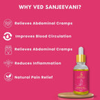 Ved Sanjeevani Nabhi Oil For Menstrual Pain Relief (30ml  1 Pc)